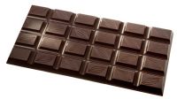 Chocolate Bar and Tablet Molds