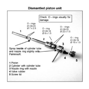 O-Rings 4-Pack, All Sizes