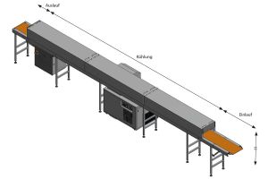 LCM Enrobing Line