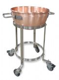 Dolly for Kettles